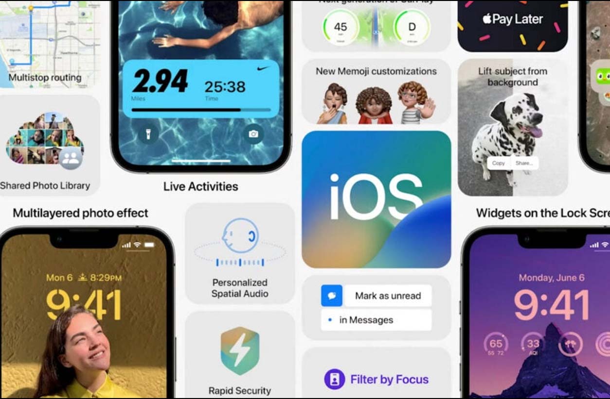 Детальний аналіз операційної системи iOS 15 на iPhone 15