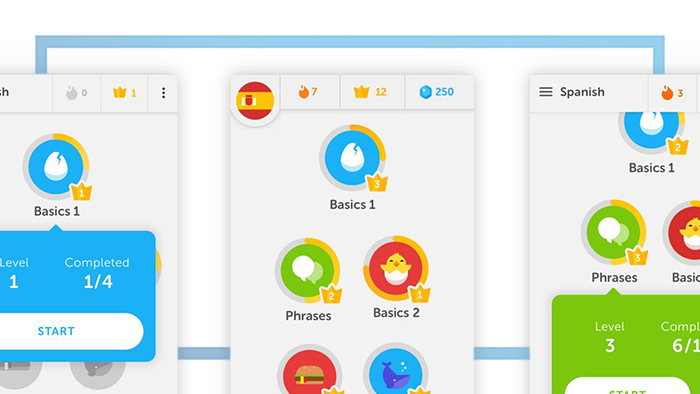Твои бесплатные возможности с Duolingo - Техно Еж.jpg